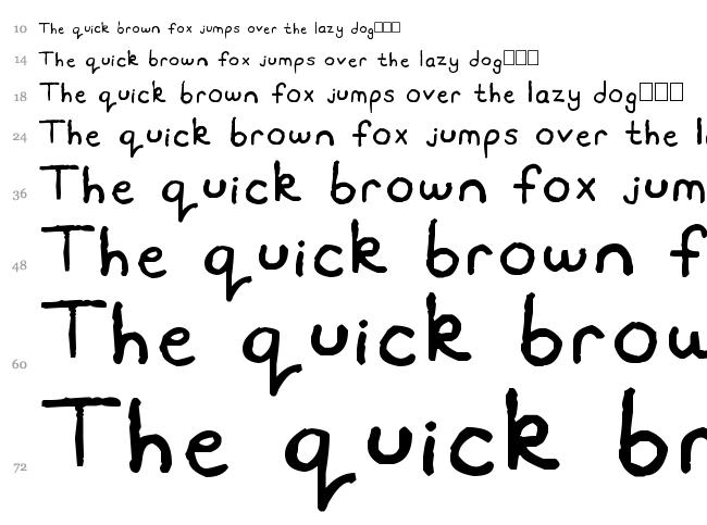 Travis Sans MS font waterfall